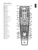 Preview for 11 page of JBL Cinema Sound CS3 Owner'S Manual