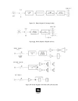 Предварительный просмотр 7 страницы JBL CINEMA SOUND SET UP Manual