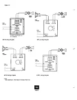 Предварительный просмотр 26 страницы JBL CINEMA SOUND SET UP Manual