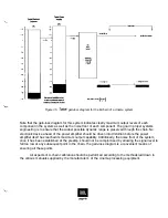 Предварительный просмотр 41 страницы JBL CINEMA SOUND SET UP Manual