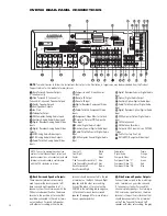 Preview for 20 page of JBL CINEMA VISION CVR700 Owner'S Manual