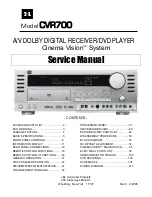 JBL CINEMA VISION CVR700 Service Manual preview