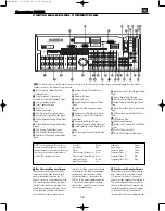 Preview for 12 page of JBL CINEMA VISION CVR700 Service Manual