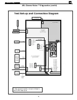 Preview for 57 page of JBL CINEMA VISION CVR700 Service Manual