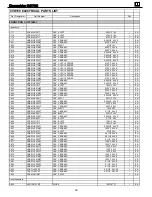 Preview for 59 page of JBL CINEMA VISION CVR700 Service Manual