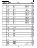 Preview for 61 page of JBL CINEMA VISION CVR700 Service Manual