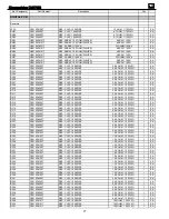 Preview for 77 page of JBL CINEMA VISION CVR700 Service Manual