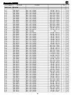 Preview for 84 page of JBL CINEMA VISION CVR700 Service Manual