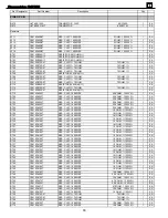 Preview for 90 page of JBL CINEMA VISION CVR700 Service Manual