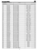 Preview for 91 page of JBL CINEMA VISION CVR700 Service Manual