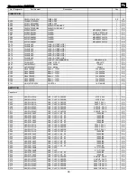 Preview for 93 page of JBL CINEMA VISION CVR700 Service Manual