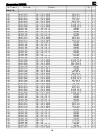 Preview for 94 page of JBL CINEMA VISION CVR700 Service Manual