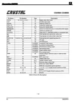 Preview for 132 page of JBL CINEMA VISION CVR700 Service Manual