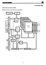 Preview for 145 page of JBL CINEMA VISION CVR700 Service Manual