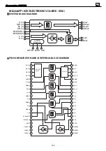 Preview for 150 page of JBL CINEMA VISION CVR700 Service Manual