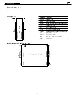 Preview for 151 page of JBL CINEMA VISION CVR700 Service Manual