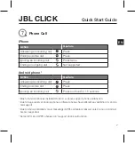 Предварительный просмотр 7 страницы JBL CLICK Quick Start Manual