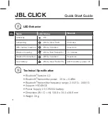 Предварительный просмотр 8 страницы JBL CLICK Quick Start Manual