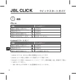 Preview for 42 page of JBL CLICK Quick Start Manual