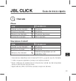 Preview for 49 page of JBL CLICK Quick Start Manual