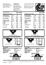 Предварительный просмотр 10 страницы JBL Club 1024 Owner'S Manual