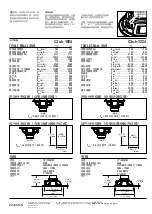 Предварительный просмотр 32 страницы JBL Club 1024 Owner'S Manual