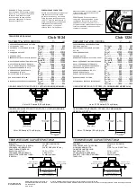 Предварительный просмотр 16 страницы JBL Club 1224 Owner'S Manual