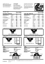 Предварительный просмотр 20 страницы JBL Club 1224 Owner'S Manual