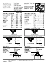 Предварительный просмотр 24 страницы JBL Club 1224 Owner'S Manual