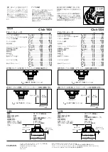 Предварительный просмотр 28 страницы JBL Club 1224 Owner'S Manual