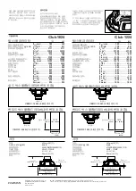 Предварительный просмотр 30 страницы JBL Club 1224 Owner'S Manual