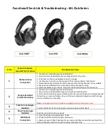 JBL Club Series Troubleshooting preview