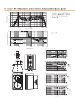 Preview for 2 page of JBL Control 28T-60 Specification