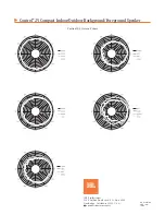 Предварительный просмотр 4 страницы JBL Control Control 25 Specifications