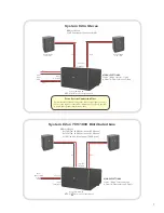 Предварительный просмотр 11 страницы JBL Control SB210 Application Manual