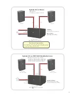 Предварительный просмотр 13 страницы JBL Control SB210 Application Manual