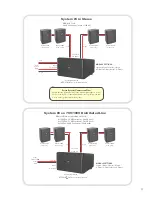 Предварительный просмотр 17 страницы JBL Control SB210 Application Manual