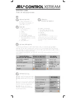 Preview for 22 page of JBL CONTROL XSTREAM Quick Start Manual