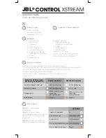 Preview for 31 page of JBL CONTROL XSTREAM Quick Start Manual