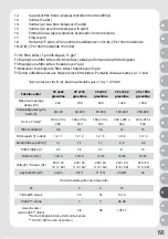 Preview for 197 page of JBL CRISTAL PROFI e1502 greenline Manual