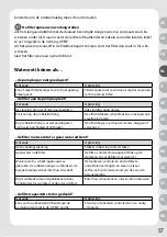 Preview for 61 page of JBL CristalProfi e1501 greenline Manual