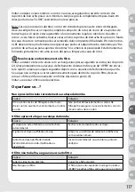 Preview for 121 page of JBL CristalProfi e1501 greenline Manual