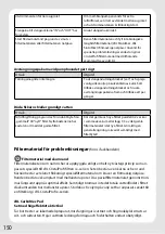 Preview for 154 page of JBL CristalProfi e1501 greenline Manual