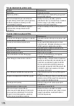 Preview for 180 page of JBL CristalProfi e1501 greenline Manual