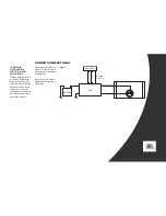 Preview for 3 page of JBL CS1000B Owner'S Manual