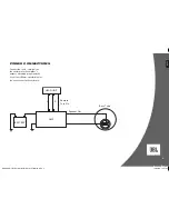 Предварительный просмотр 3 страницы JBL CS1014T Owner'S Manual