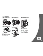 Предварительный просмотр 3 страницы JBL CS2104 Owner'S Manual