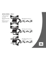 Предварительный просмотр 5 страницы JBL CS300.1 Owner'S Manual