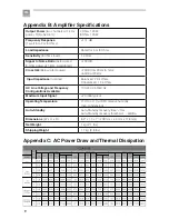 Preview for 18 page of JBL CSA-2120 Operation Manual