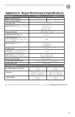 Preview for 23 page of JBL CSM 14 Operation Manual